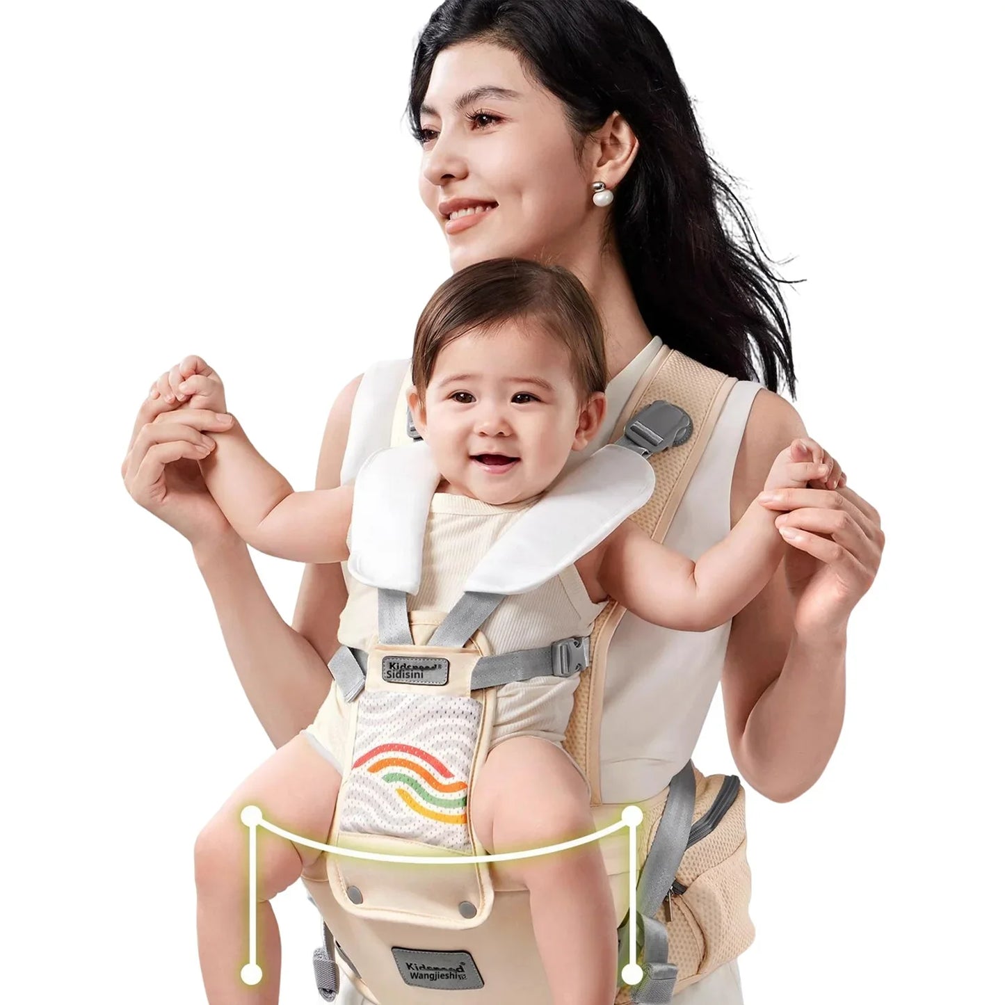 Porte-Bébé Ergonomique Dès la Naissance 