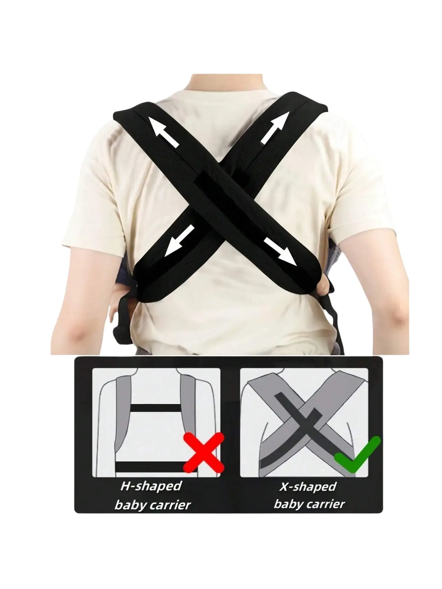 Porte-Bébé Pratique 