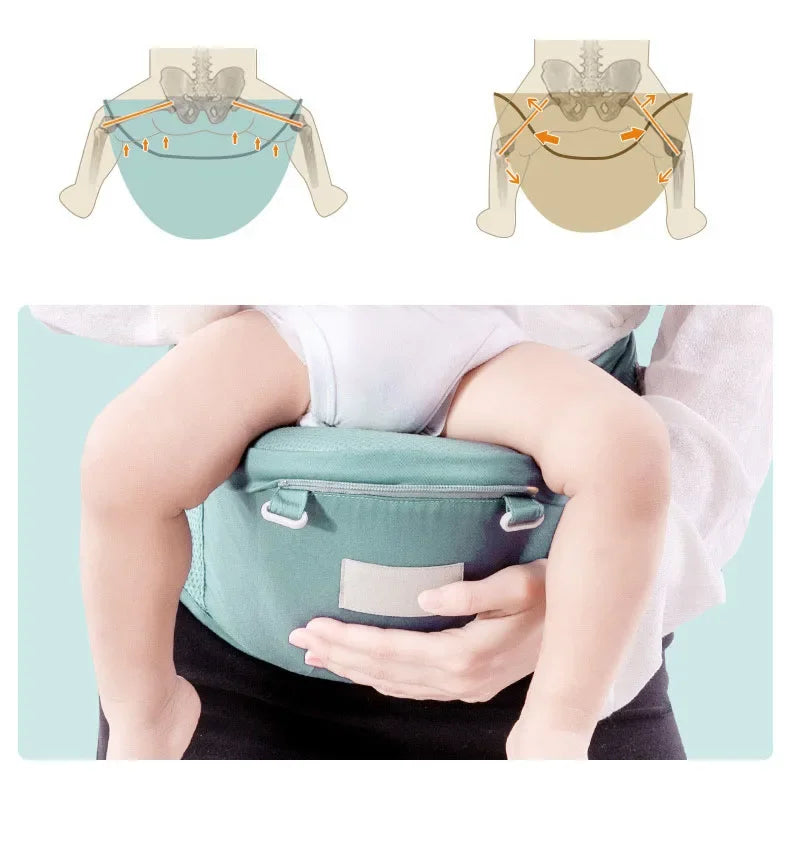 Porte-Bébé Physiologique Universel 