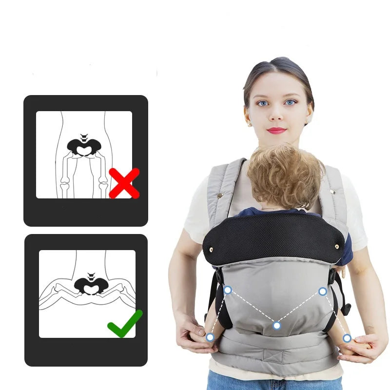 Porte-Bébé Wrap Écharpe 