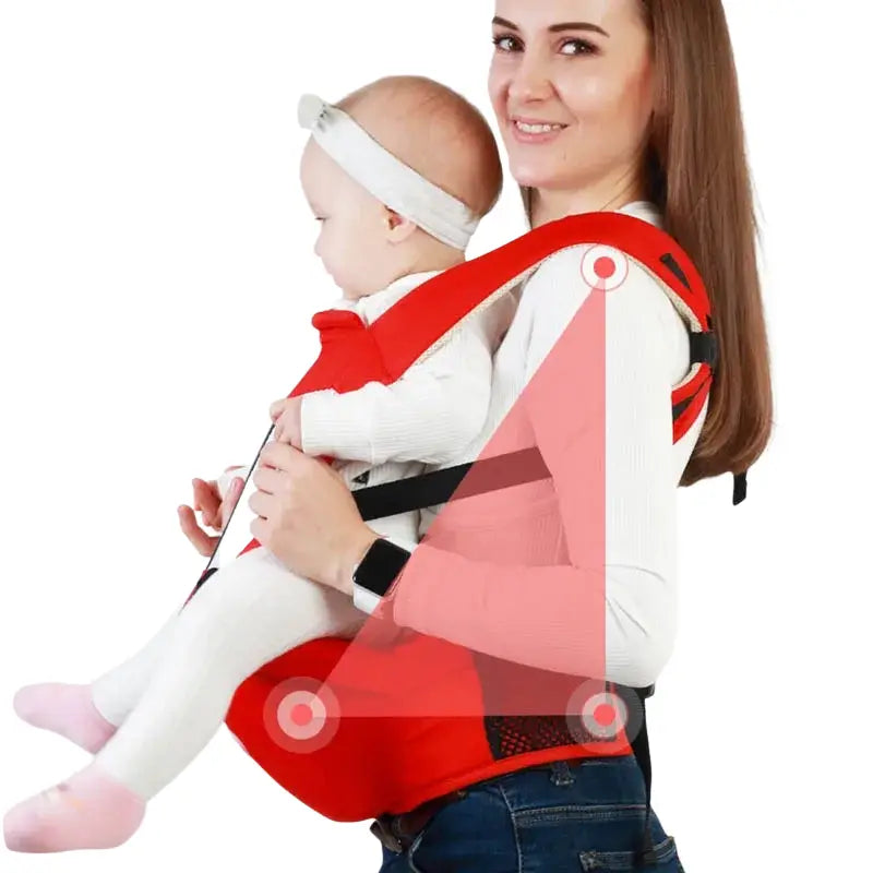 Écharpe Porte-Bébé Face à Face 